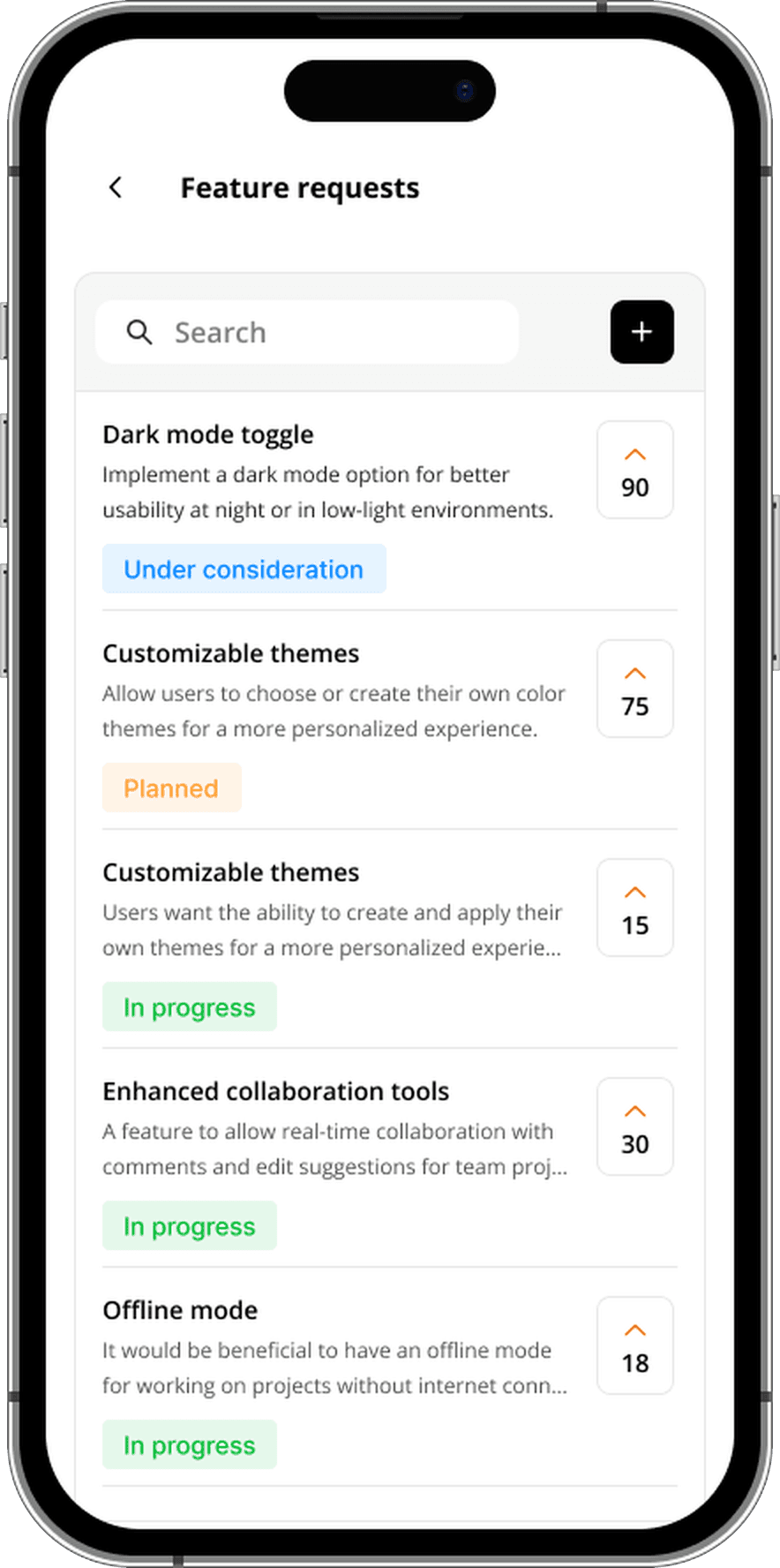 Community feature requests and upvoting board