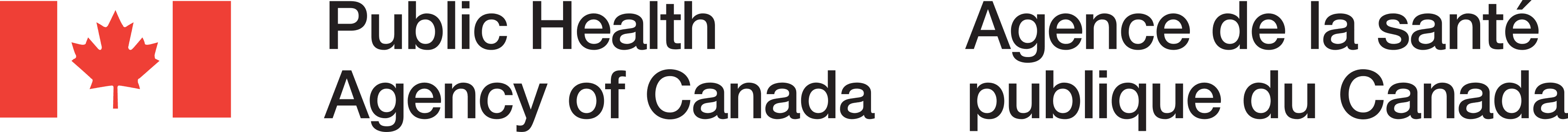 Public Health Agency of Canada